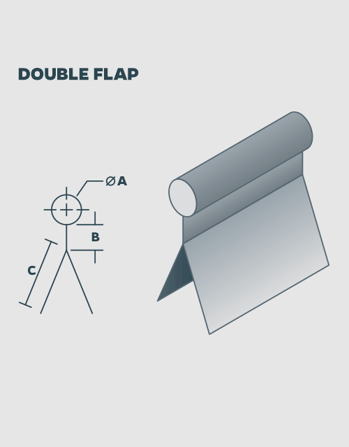 keder-double-flap-diagram